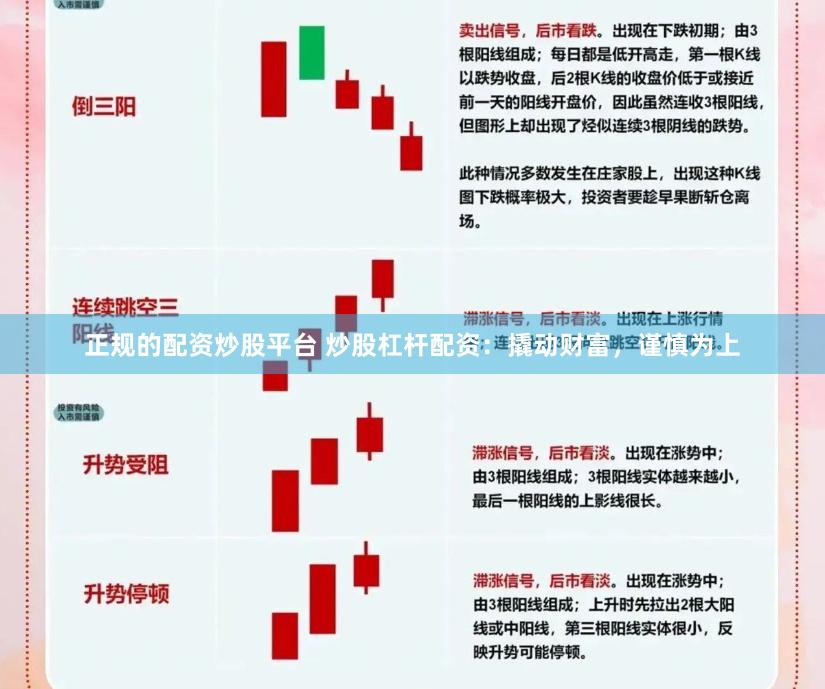正规的配资炒股平台 炒股杠杆配资：撬动财富，谨慎为上