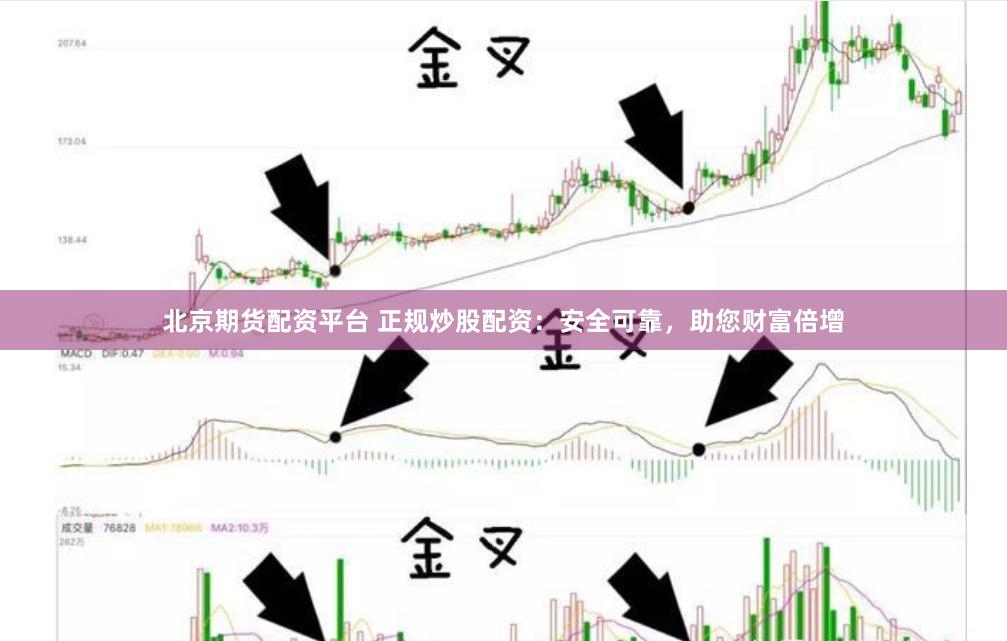 北京期货配资平台 正规炒股配资：安全可靠，助您财富倍增