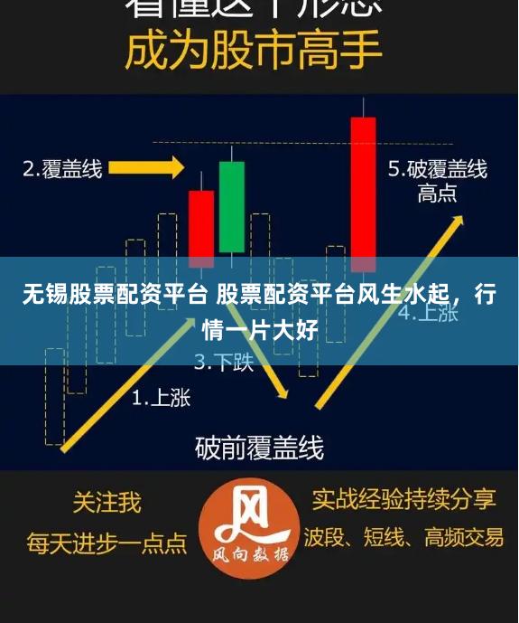 无锡股票配资平台 股票配资平台风生水起，行情一片大好