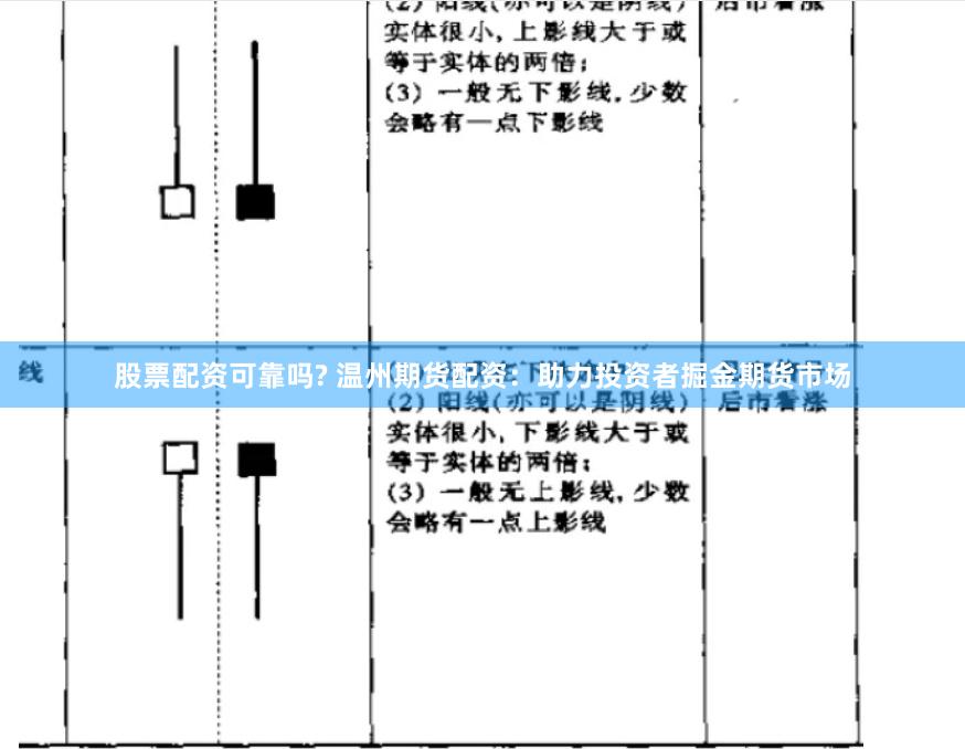 股票配资可靠吗? 温州期货配资：助力投资者掘金期货市场