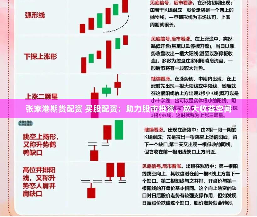 张家港期货配资 买股配资：助力股市投资，放大收益空间