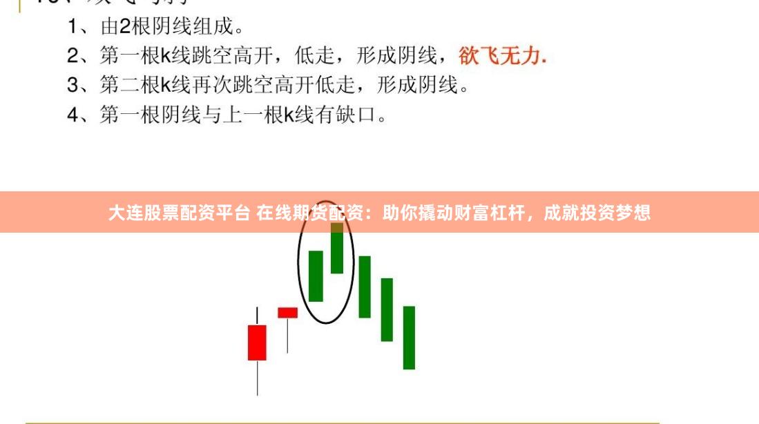 大连股票配资平台 在线期货配资：助你撬动财富杠杆，成就投资梦想