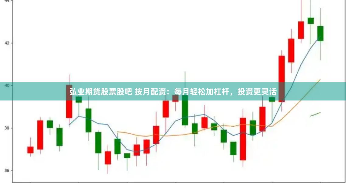 弘业期货股票股吧 按月配资：每月轻松加杠杆，投资更灵活
