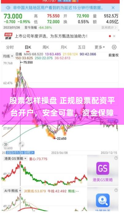 股票怎样操盘 正规股票配资平台开户,安全可靠,资金保障