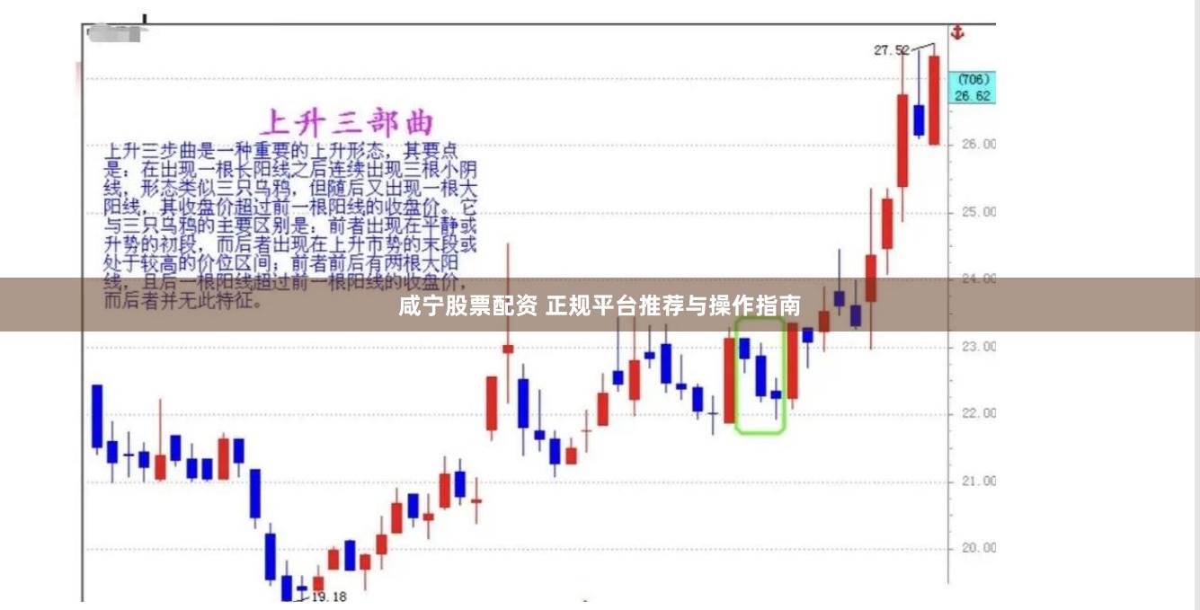 咸宁股票配资 正规平台推荐与操作指南