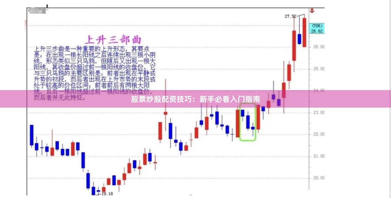 股票炒股配资技巧:新手必看入门指南
