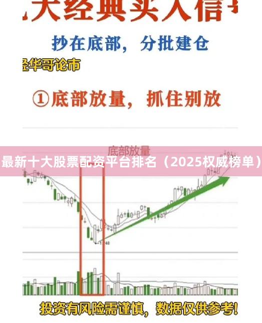 最新十大股票配资平台排名（2025权威榜单）