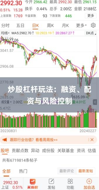 炒股杠杆玩法：融资、配资与风险控制
