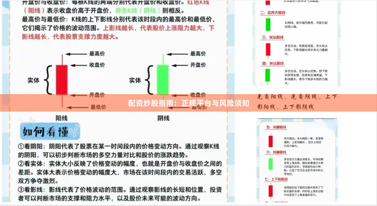 配资炒股指南：正规平台与风险须知